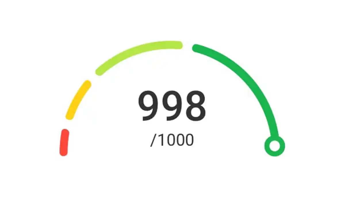 Faixas de pontuação do score do Serasa, do vermelho ao verde
